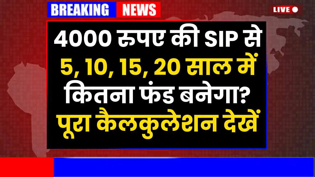 SIP Return Calculation